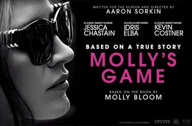 Poker-Focused “Molly’s Game” Movie Earning Positive Reviews